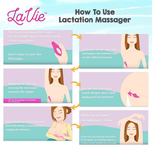 LaVie The Original Lactation Massager for Breastfeeding, Nursing, Pumping,  Better Milk Flow, Reduced Discomfort (Teal)